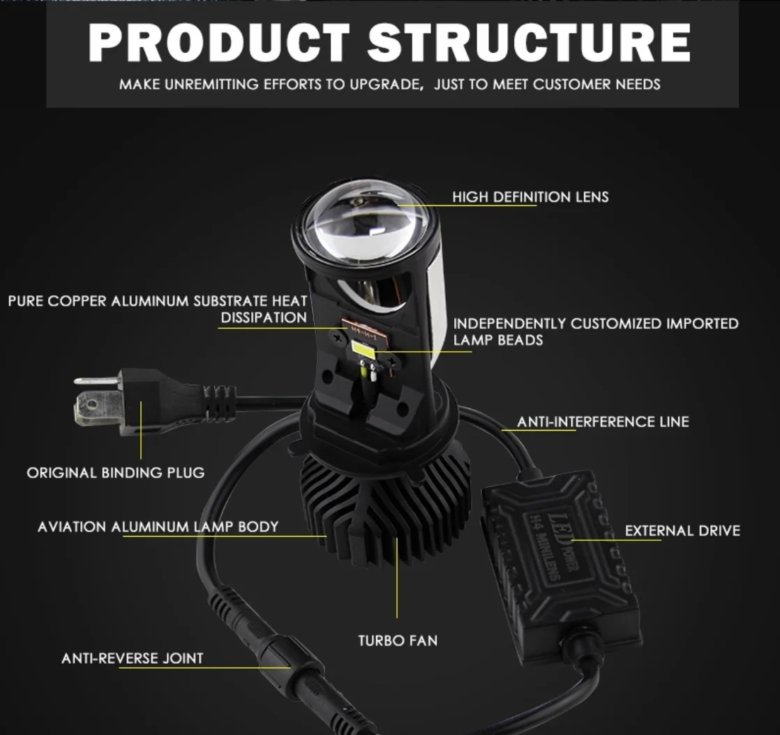 Y6 led h4 mini led lens