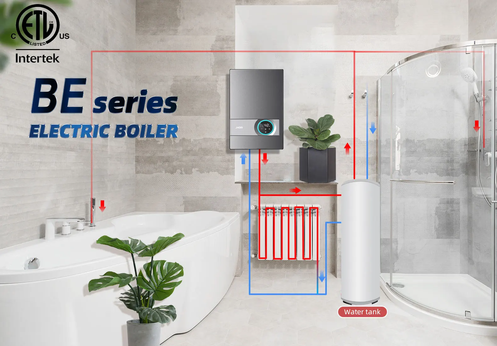 Electric Boiler Installation Can Central Heating Be Electric High