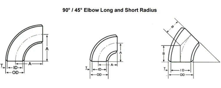 Oem Pipe Fittings Nipples Ss304 Carbon Steel Short Radius Elbow Son 3/4 ...