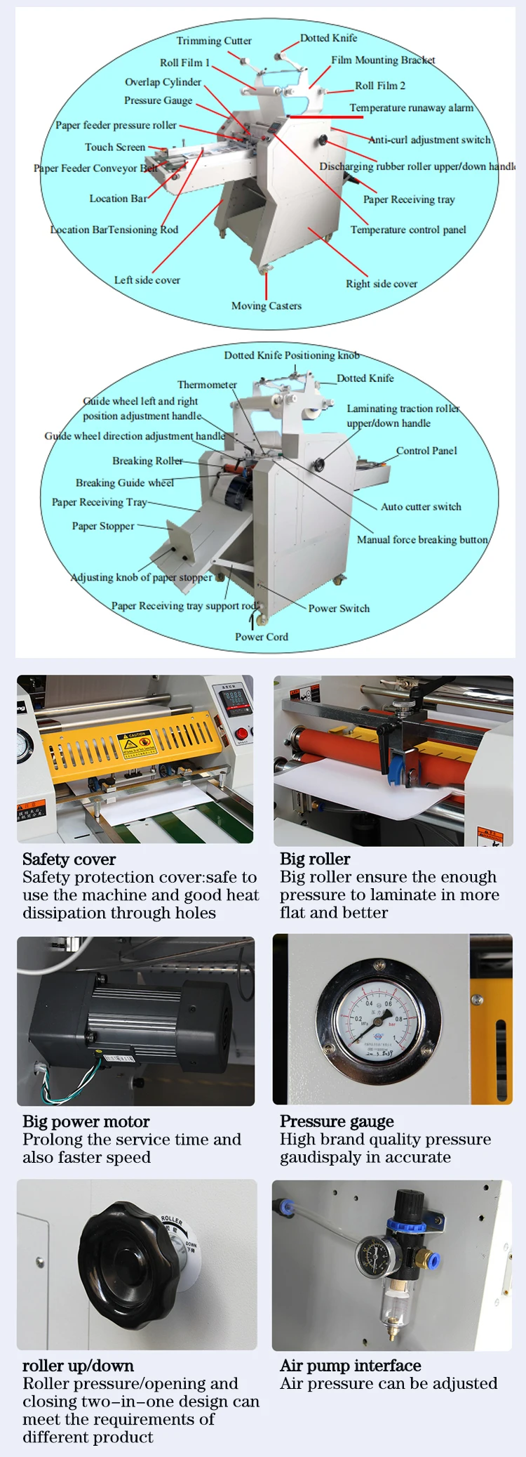 Sl 400a A3 Semi Automatic Plc Control System Pneumatic Hot Roll