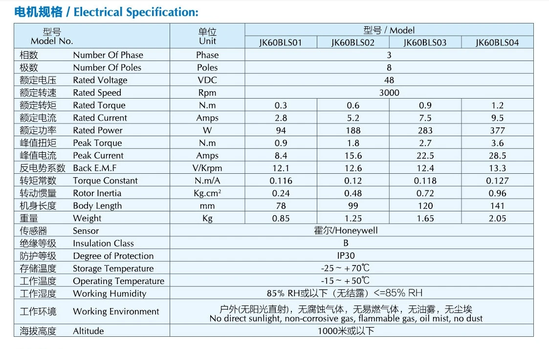 Custom Bldc Motor, 48V, 72V, 1000w, 1.5kw - detail 12