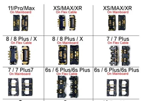 LCD Digitizer Touch Screen Camera Battery USB Charging Power on off FPC Connector for iPhone 6  6s 7  8 X Xs 11 12 13 14 FPC