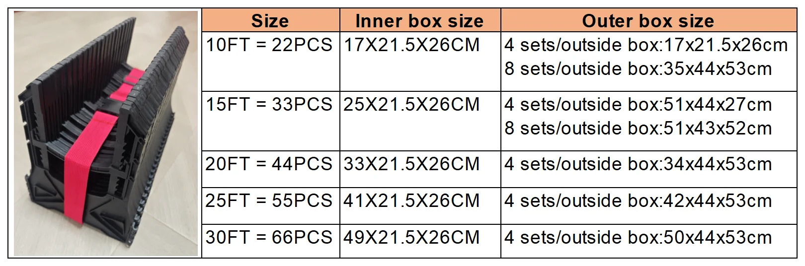 20ft Rv Sewer Hose Support,Adjustable Height,Rv Sewer Support With