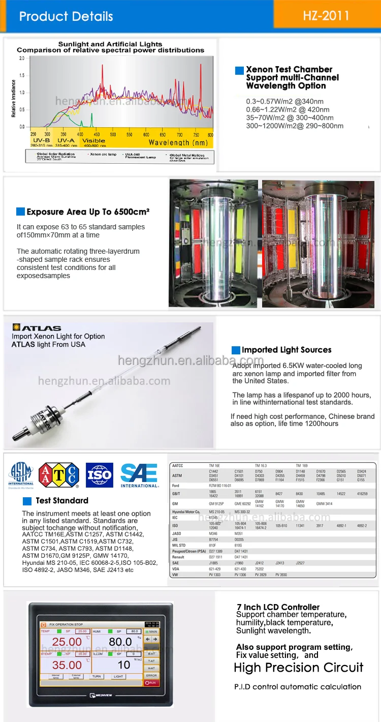Xenon-arc Apparatus Sae J2527 Accelerated Exposure Of Climate Xenon ...