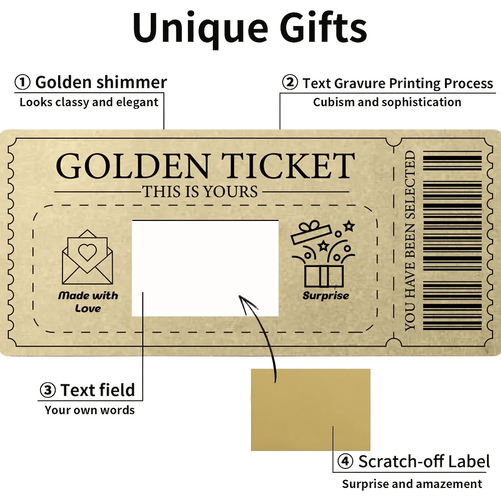 Vind jij het gouden ticket in mei? - Inner Vitamins is jarig - Inner