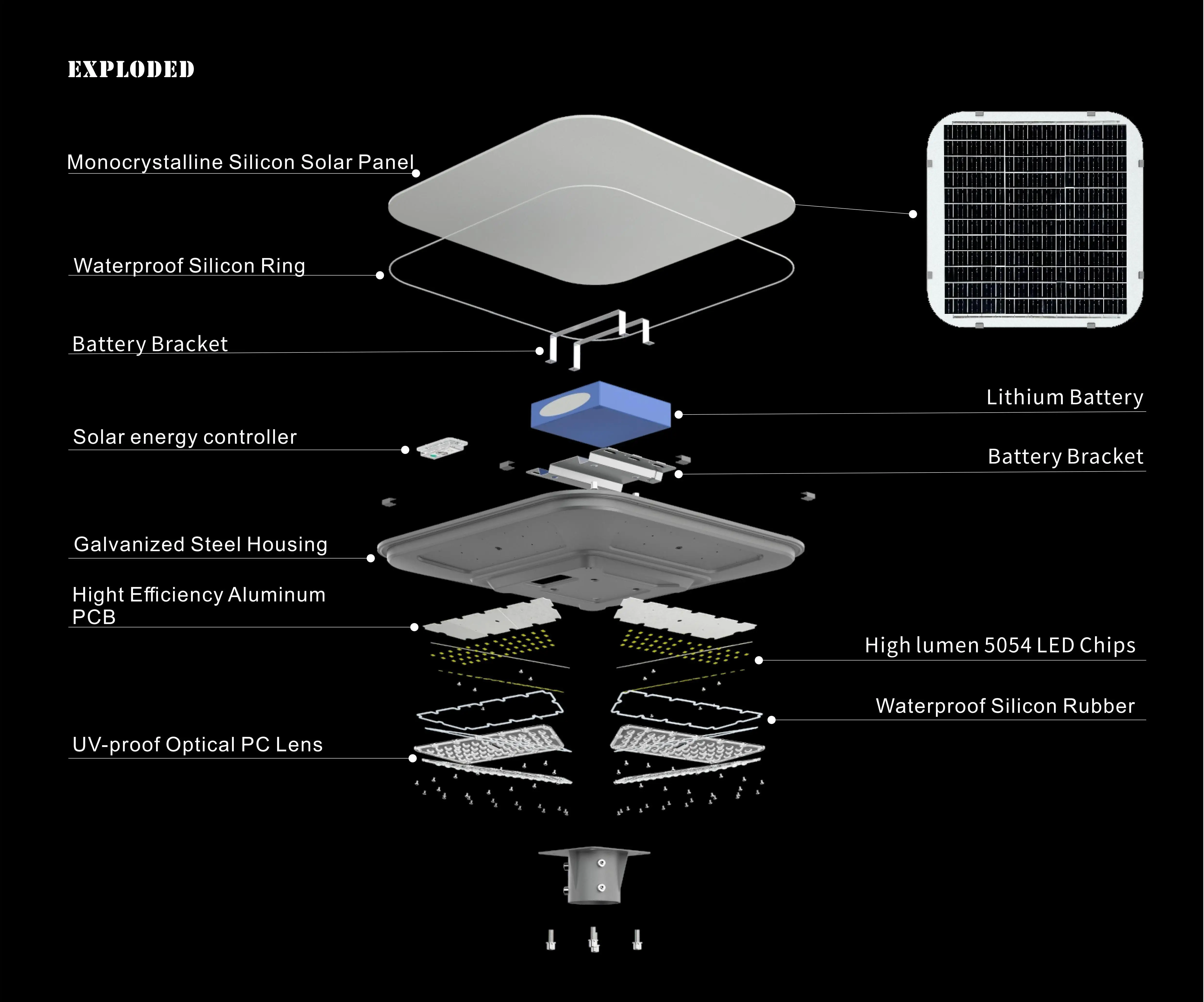 Outdoor IP66 Street Lamp Lawn Patio Yard Walkway Landscape Waterproof With Remote Control 13