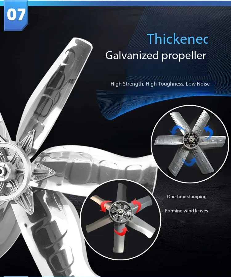 Axial Flow Exhaust Fan, 50inch/56inch, 50Hz, 220v/380v - detail 12