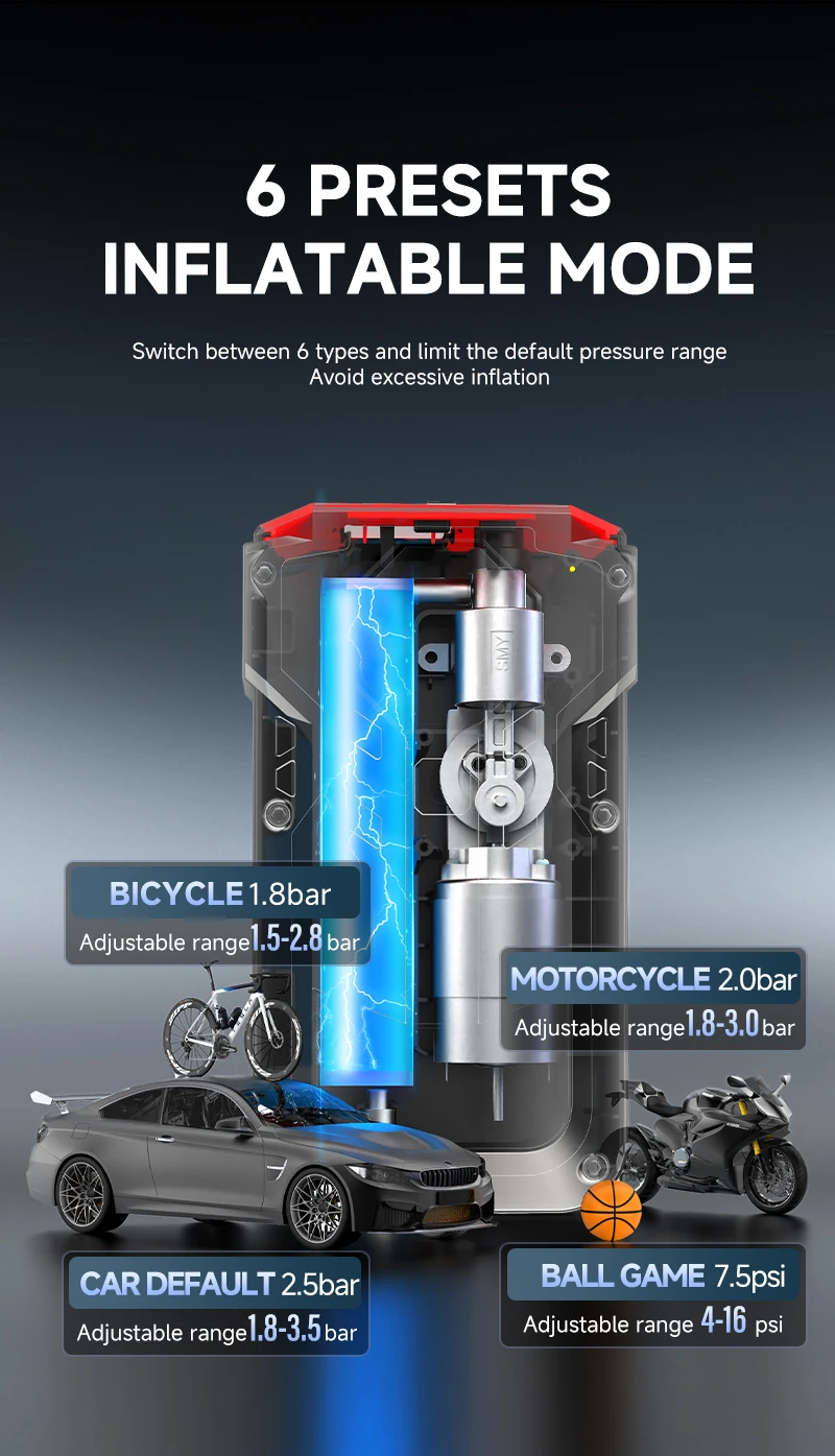 High Quality Portable 12V Car Battery 4 in 1 Functions Portable Jump Starter Mobile Power Bank With Air Compressor