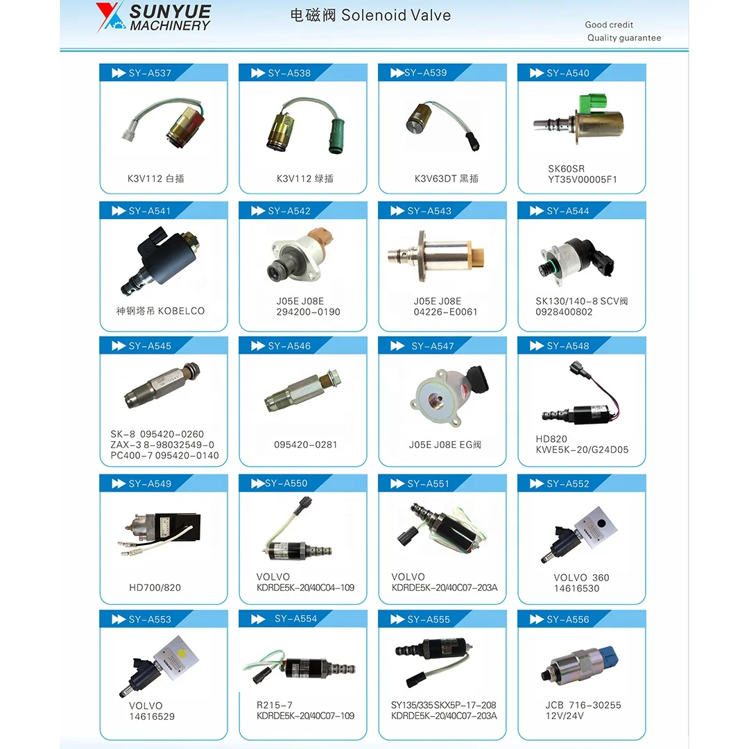 3768316 3768317 TM58401 TM58402派克923636.0756液压电磁阀