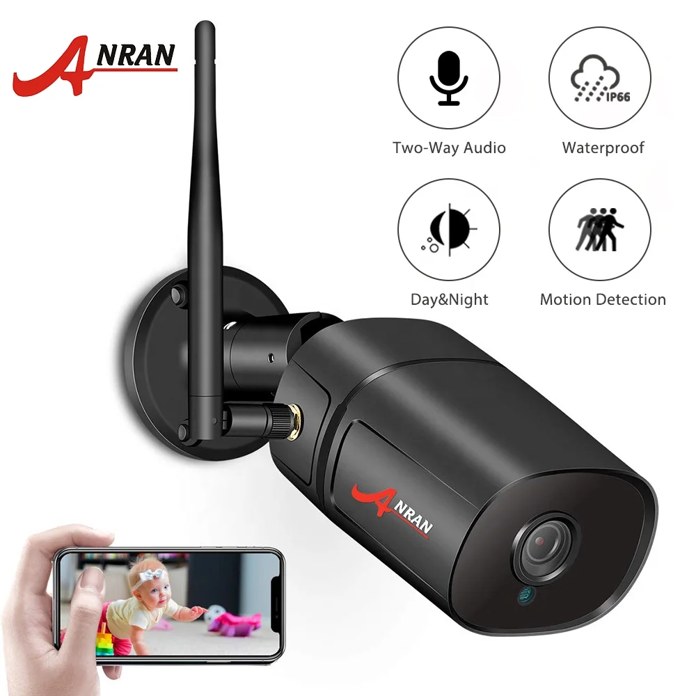 anran camera ip