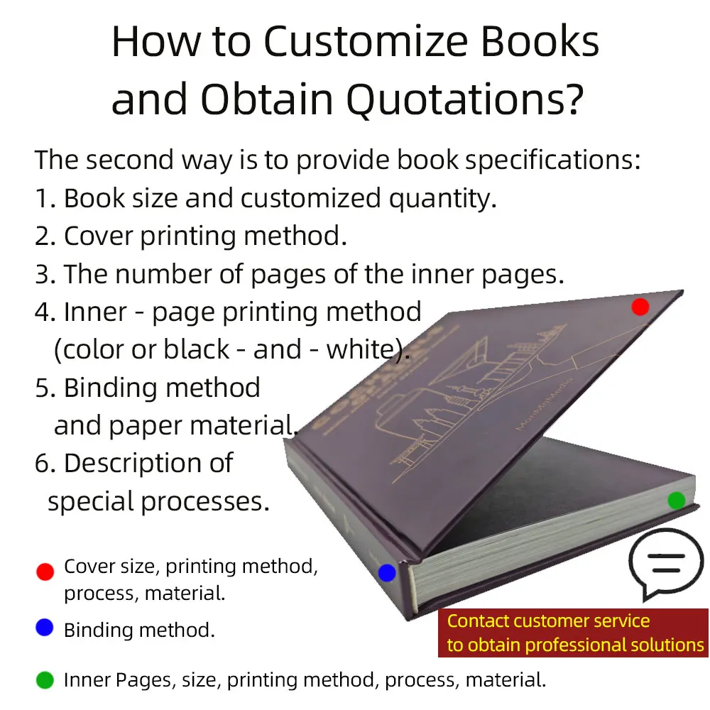 Custom Coloring Hard Cover Book Print Service Libros Baby Child Manga Children Story Hardcover Board Book Printing for Kids