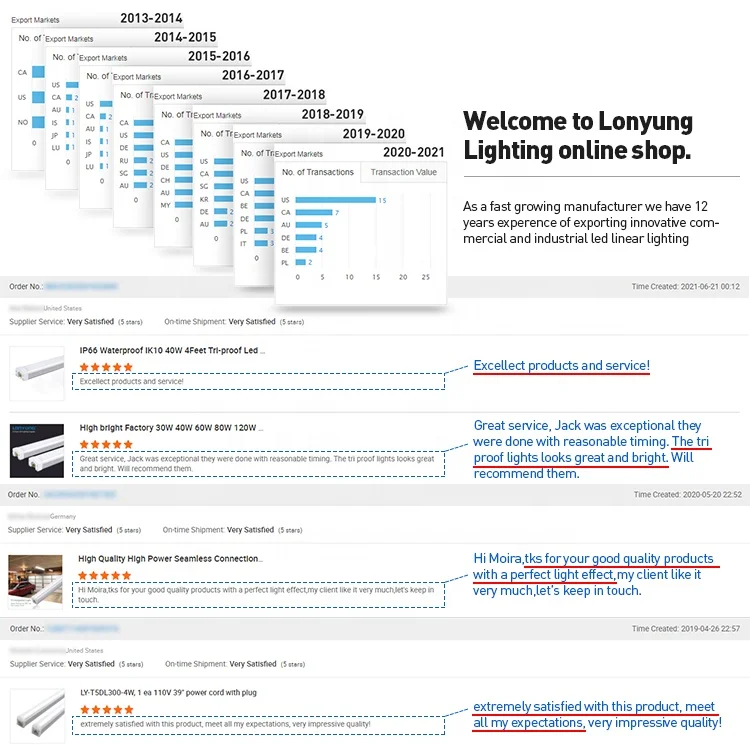 Modern Led Square Linear Lamp 3Cct Chandelier Aluminum Shadowless Billiard Table Lights Led Snooker Pool Linear Light