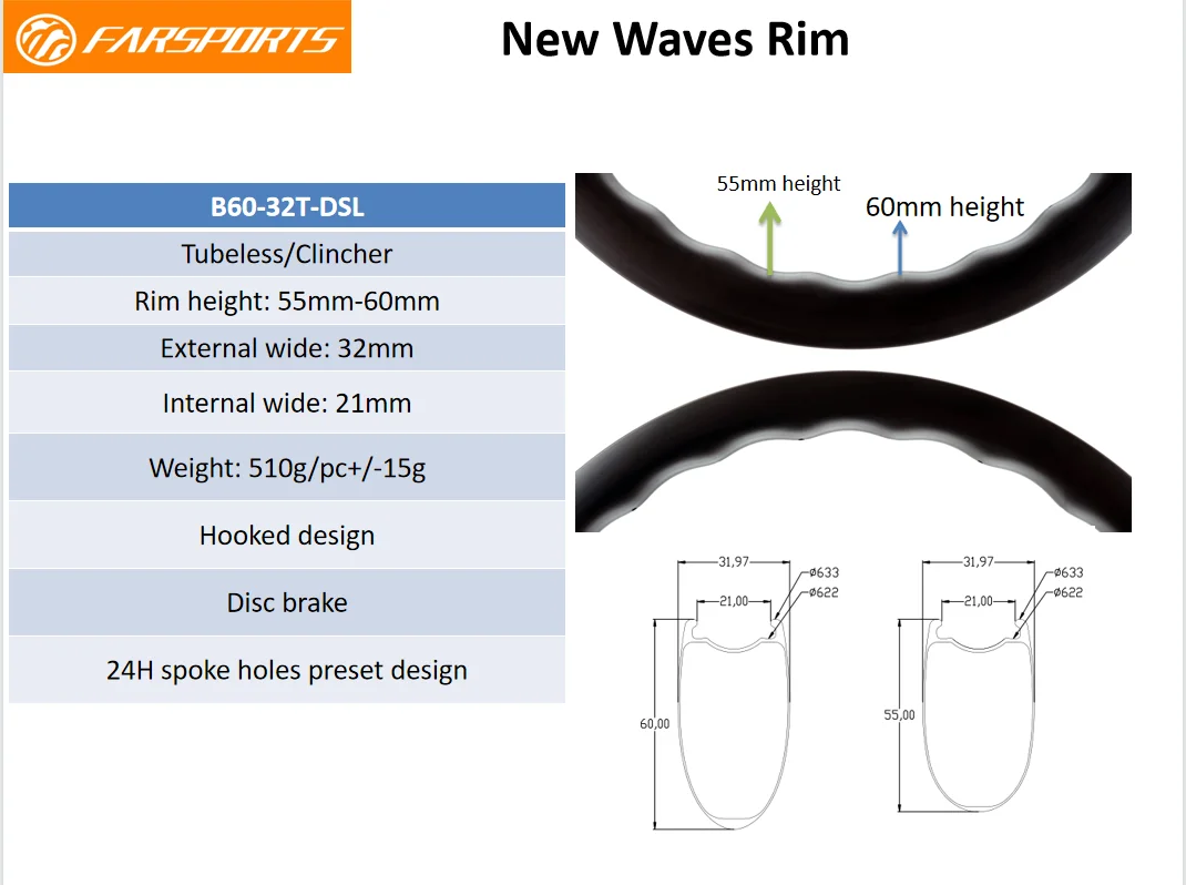 Farsports 700c Bicycle Wave Shape Carbon Fiber Wheels Road Bike Disc