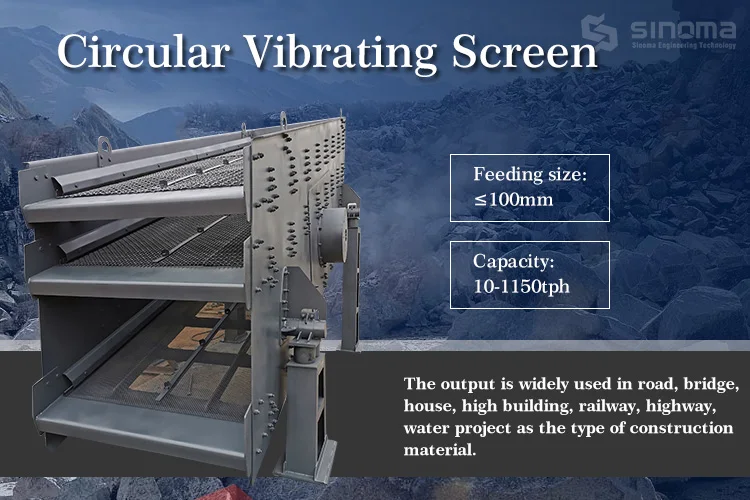 Top Quality Large Capacity YK3070 Circular Vibrating Screen for Sand ...