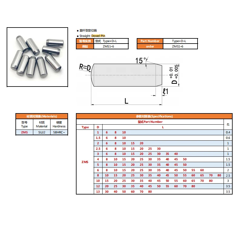 product excellent quality dowel pin straight dowel pin d1 13 l6 100mm factory support oem-35