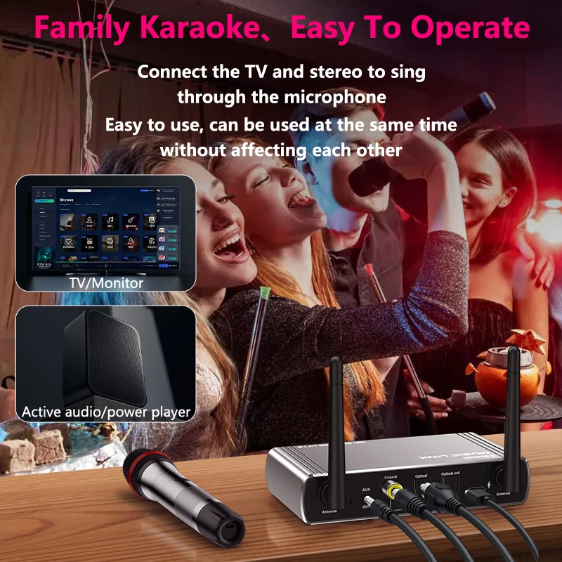 HIFI DAC Digital Audio to Analog Audio Converter Bluetooth Receiver&Transmitter 3.5MM AUX Coaxial Optical Fiber Wireless Adapter