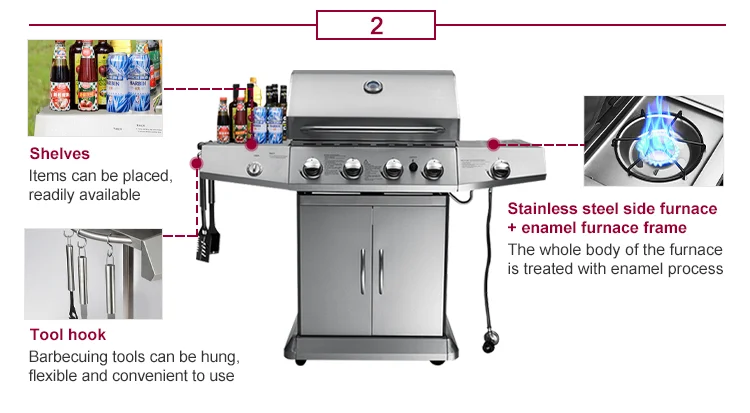 Outdoor 4 Burner+1 Side Burner Gas Grill with Oxygen Depletion Safety Device  Easily Assembled Stainless Steel Gas  Grill