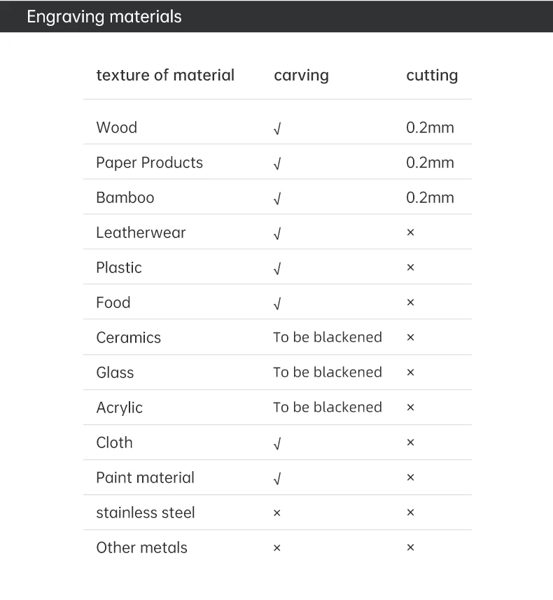 Portable Daja C1 80*80mm Engraving Laser Machine Laser Marking Machines