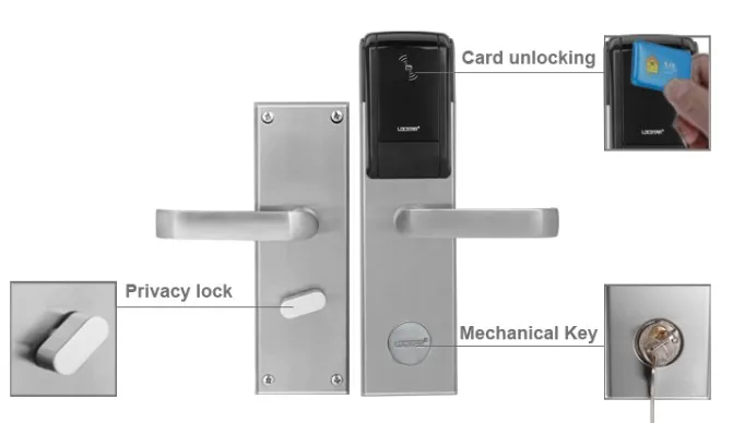 2 8099 hotel lock factory.JPG