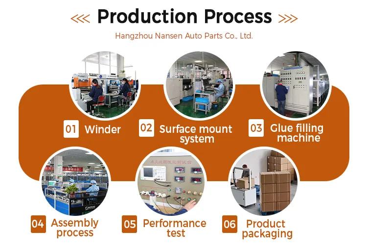 Ignition Coil for Porsche 99760210702 supplier
