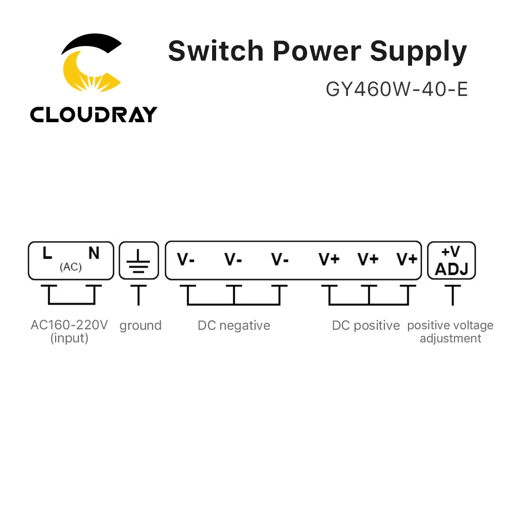 Cloudray CL262 460 Вт переключатель питания ac/dc преобразователь