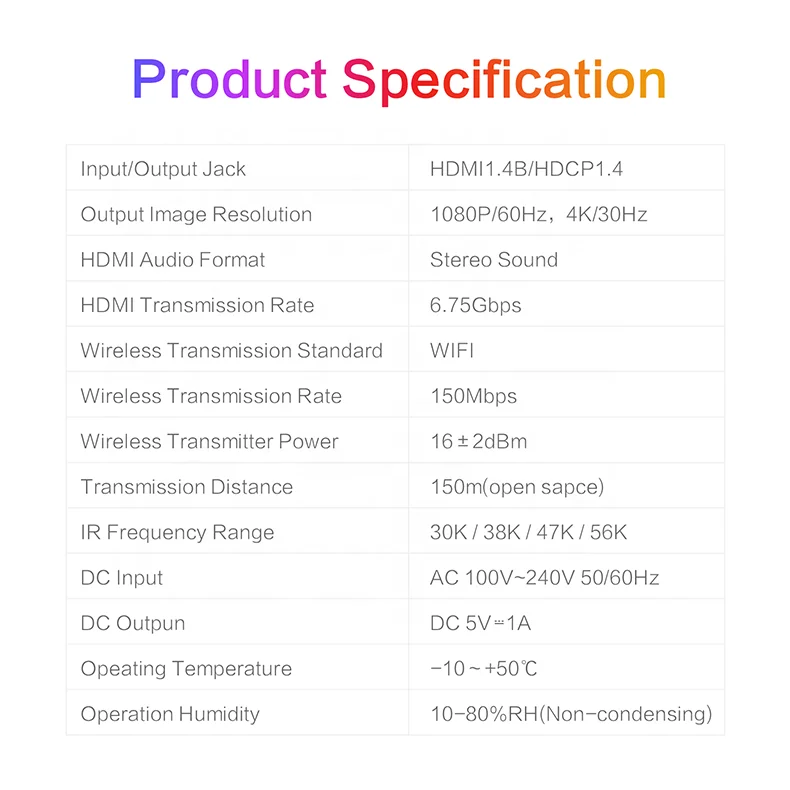 HDMI Extender-20220120.png