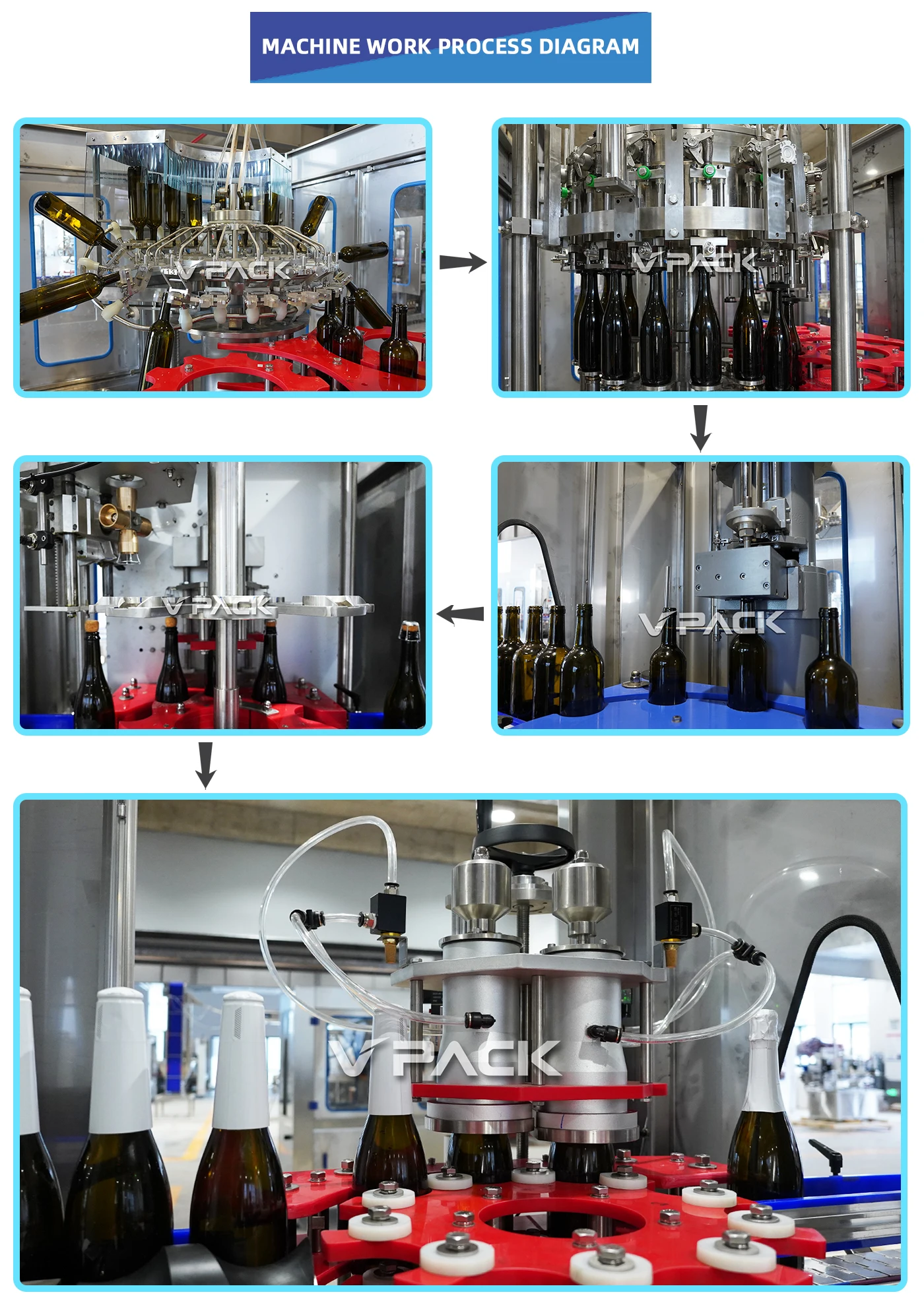 1800bph 750ml Champagne Filling Machine Bubbly Liquor Filler Glass