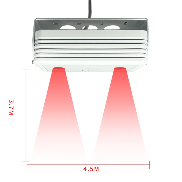 Счетчик пассажирского потока автоматический подсчет людей с камерой