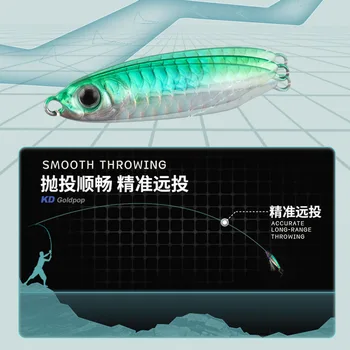 Cheery New Fashion Lifelike 7g/10g/15g/20g/25g/30g Fast Sinking Jigging Bait with Assisted and Feather Treble Hooks – Metal Jig – view 4