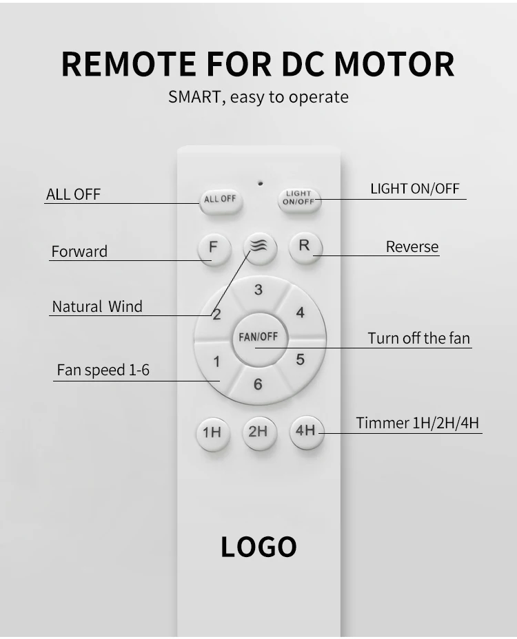 Ceiling Fan, C258, 5800, 36W - detail 12