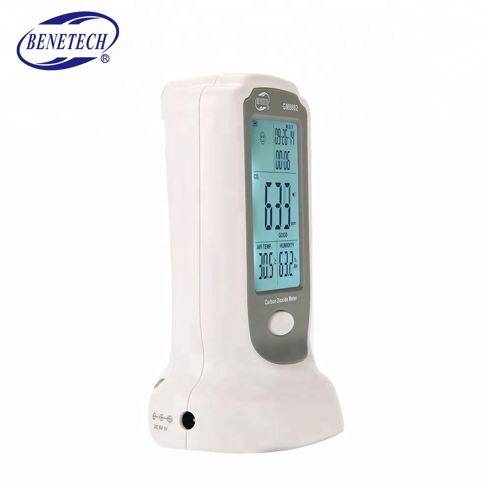 Горячая Распродажа детектор газа GM8802 Крытый качество воздуха Co2 мониторы
