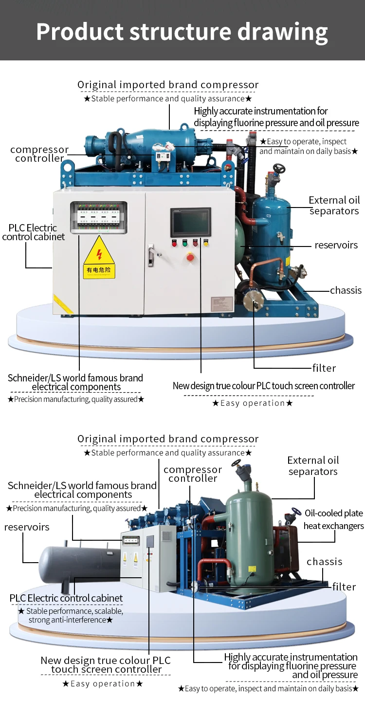 Screw Scroll Compressor Compressor Unit For Cold Room Cold Room ...