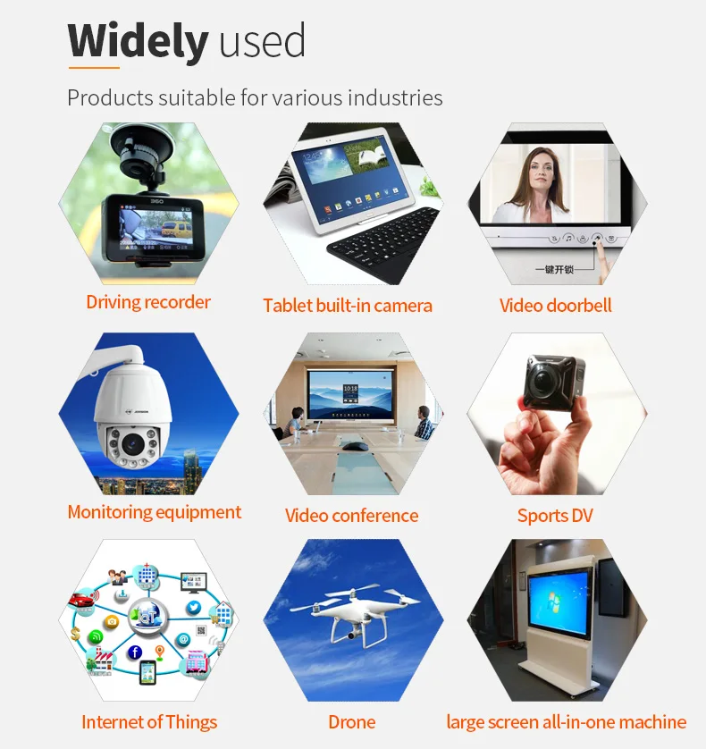 DGZX MIPI 13MP 4K HD 30fps Camera Module插图6