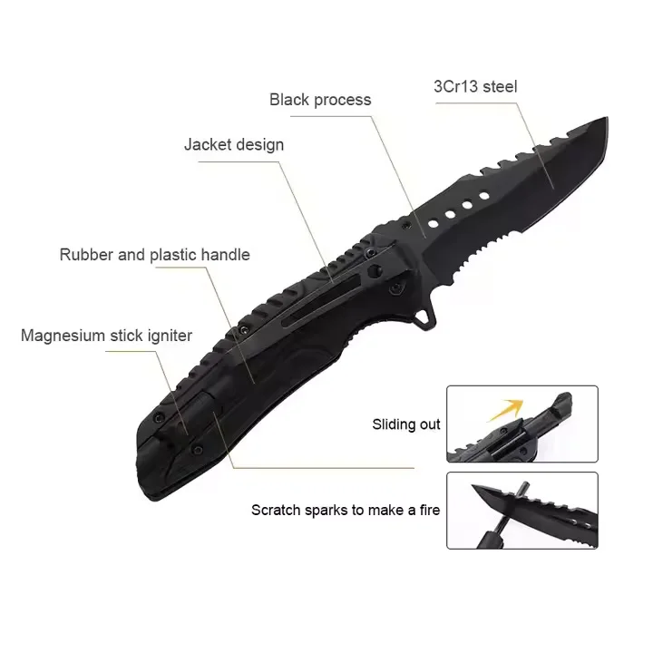 Portable Mini Folding Knife for Outdoor Survival High-Hardness Self-Defense Camping Knife Steel Blade Rubber Handle for Hunting - detail 4