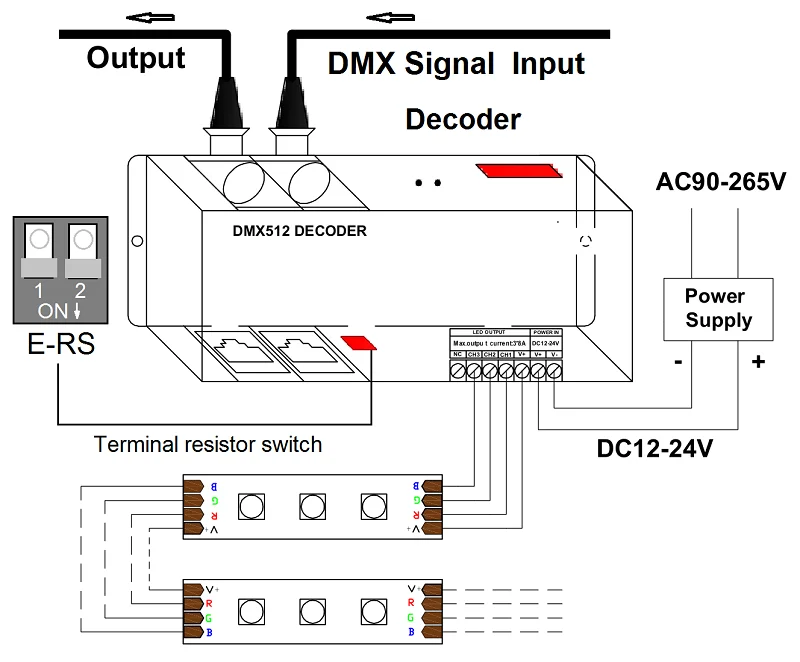 DMX512 декодер Светодиодная лента rgb dmx контроллер led dmx декодер dmx 512 rgb светодиодный контроллер DC12V ~ 24V 4A * 3CH 288W 2 года гарантии