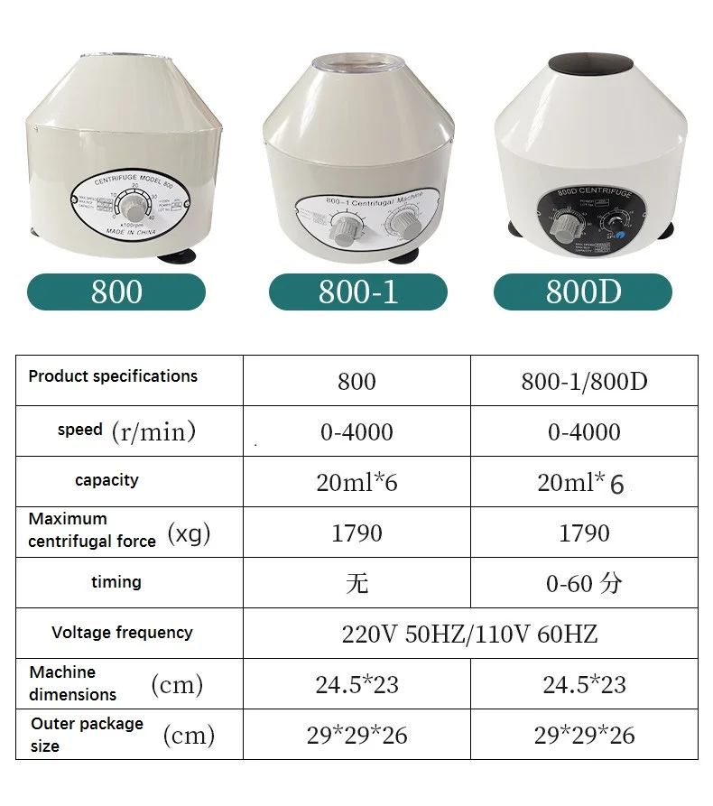 800D台式电动医疗实验室离心机低速实验室离心机，实验室医疗实践台式离心机