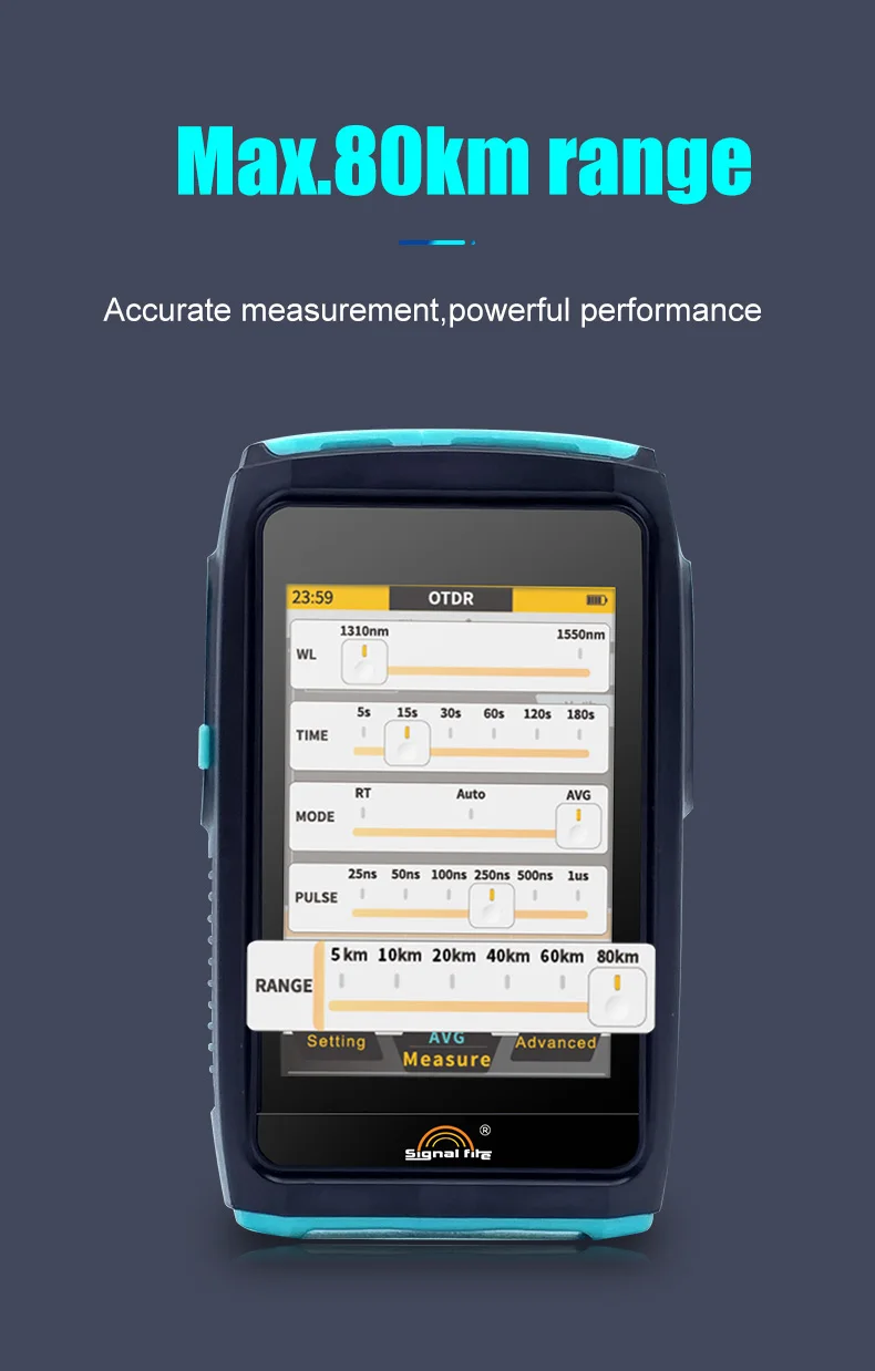 Fiber Optic Nm Tester Exfo Reflectometer Time Domain Launch Smart Pon Event Map Opm Vfl