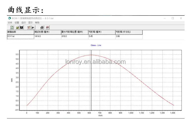 Glass Bending Degree and Thickness Automatic Tester Auto Glass Curvature Thickness Testing Instrument