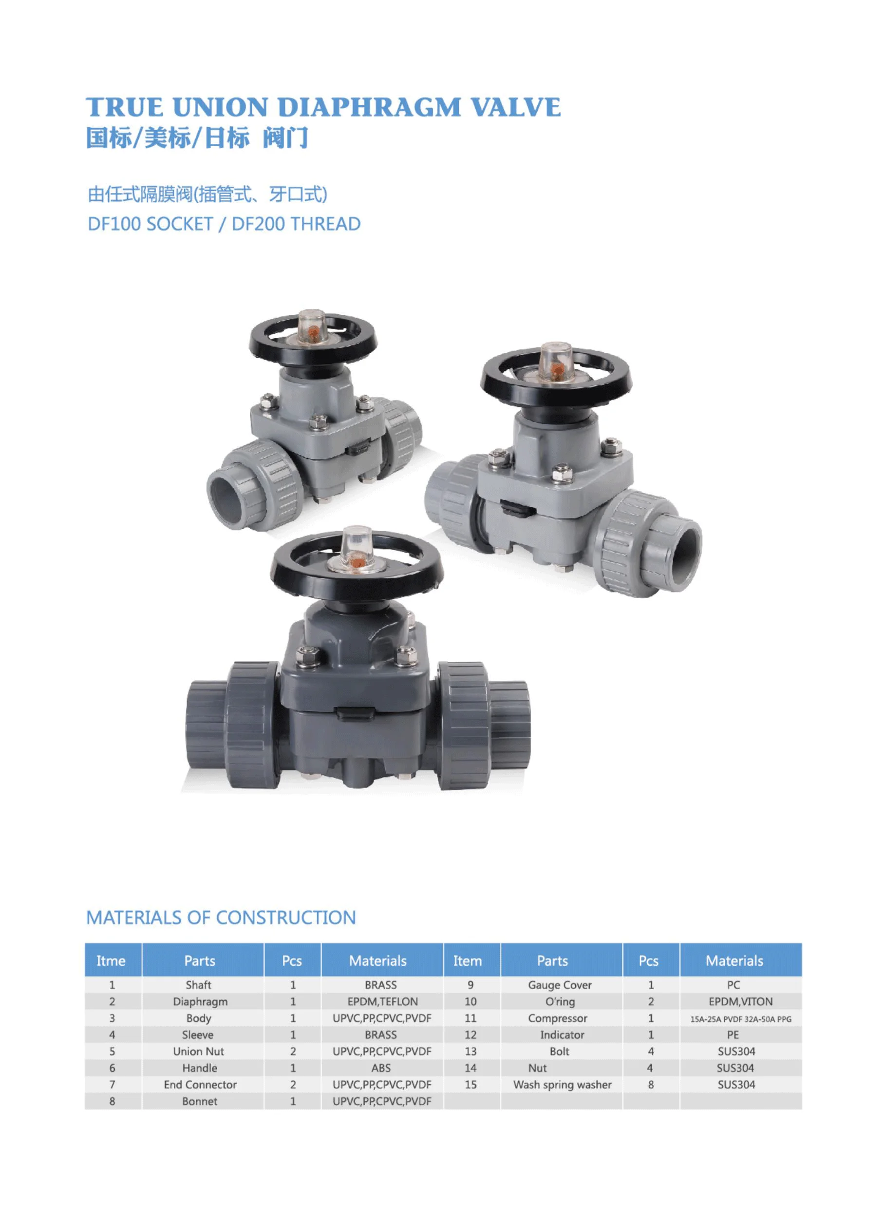 Upvc Cpvc Pph Pvdf Plastic True Union Diaphragm Valve Buy Pvc