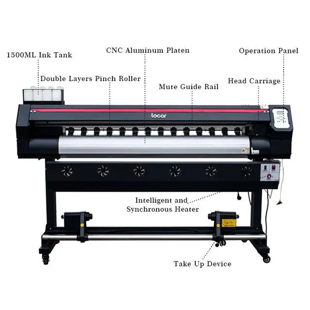 Locor Multifunction 1.6m/1.8m Uv Roll to Roll Printer DX5/XP600 Wallpaper 3d Relief Result Uv Machine
