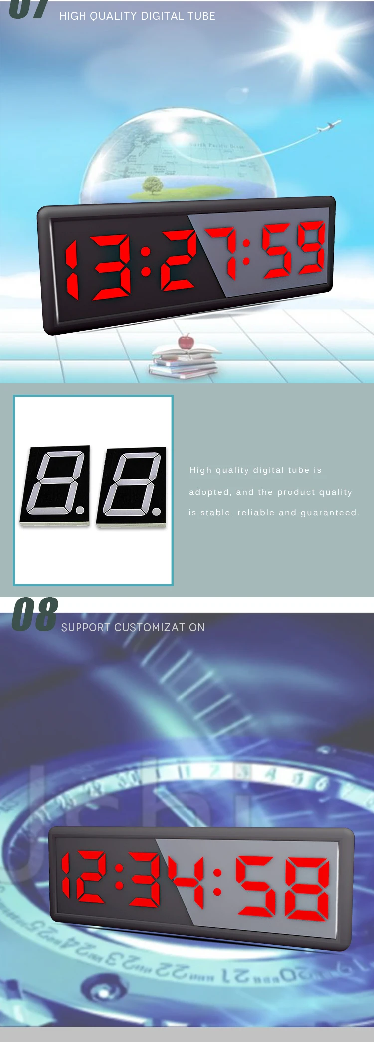 Wallmounted Positive Countdown Timer With Button Zhongxiaoxiao Brand 1