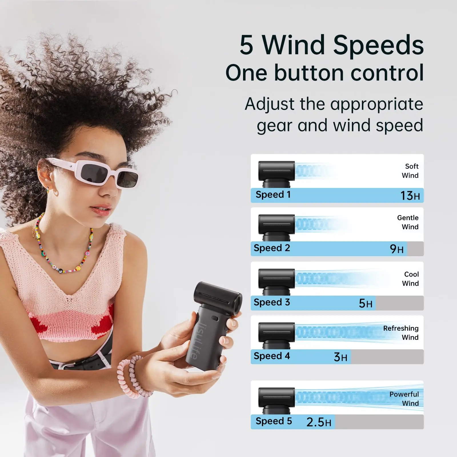 JISULIFE LIFE9 Portable Handheld Turbo Fan Mini USB Rechargeable Metal Fan Household Use 5-Speed Compact Design - Image 3