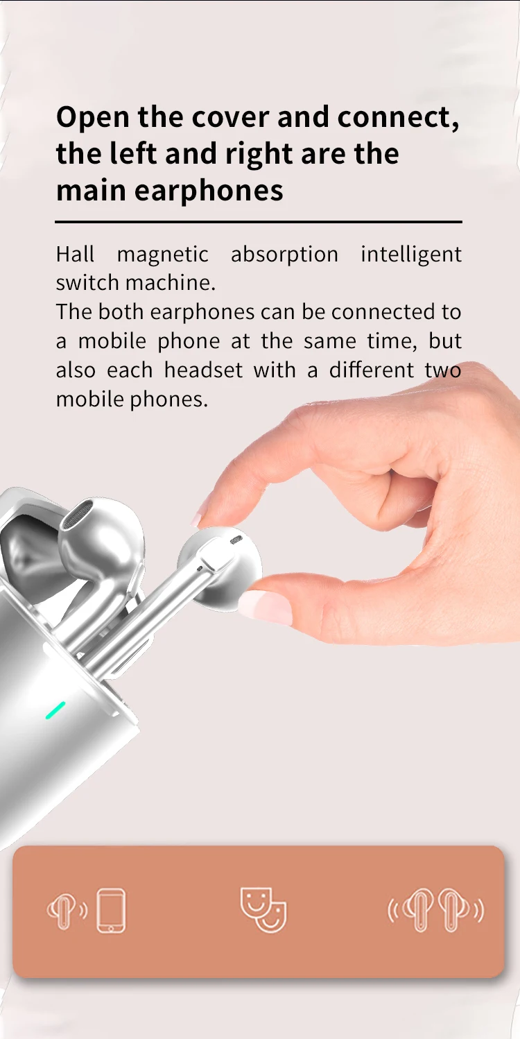 Original TWS Wireless Earbuds tws i28 Bluetooth 5.0 In Ear White black Earphones air 2 Pro mini Headsets - ANKUX.COM