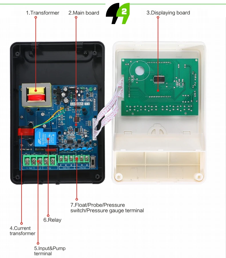 Display Panel Pump 3kw 1-Phase LCD Display Automatic Electronic Single Water Pump Control ...