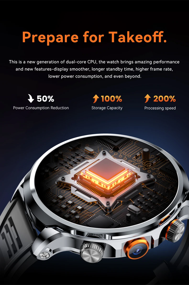 H18 Smart Watch 4G Sim Card HD Camera GPS Sport Tiktok Youtube 1100mAh Battery Relojes Android Smart Watch for Men