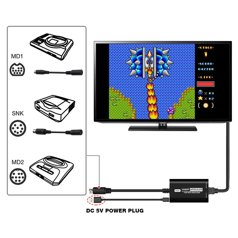 Laudtec LX303 High Definition Gaming Accessories with Easy to use plug and play 1080P video adapter For SEGA MD1 MD2 SNK supplier