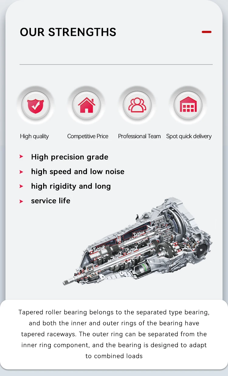 Bearing Manufacturing Process Inch Single Row Tapered Roller Bearing Ll