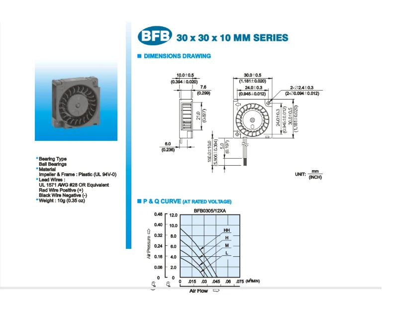 Original BFB0312HHA-AYPL 3010 frame centrifugal fan