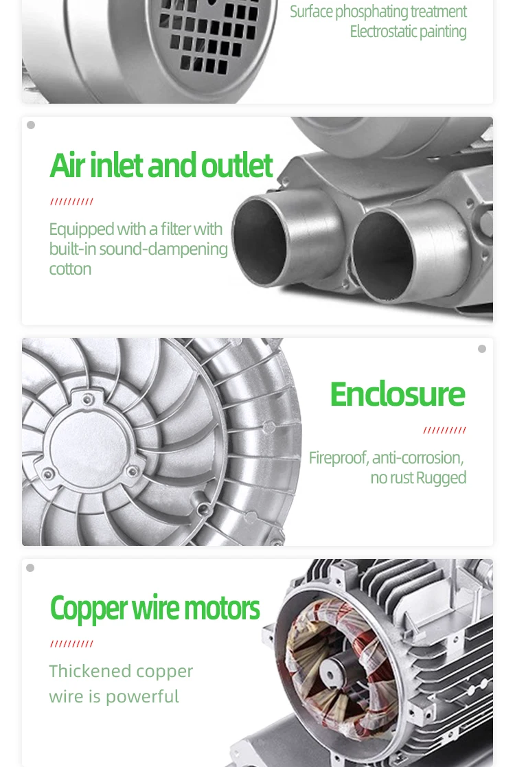 Ring Blower, 1500W, 220V - detail 8