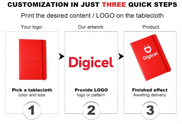 AI-MICH New Product Ideas Customized Merchandise Marketing Gadget Corporate Promotional Gift Items Set With Logo